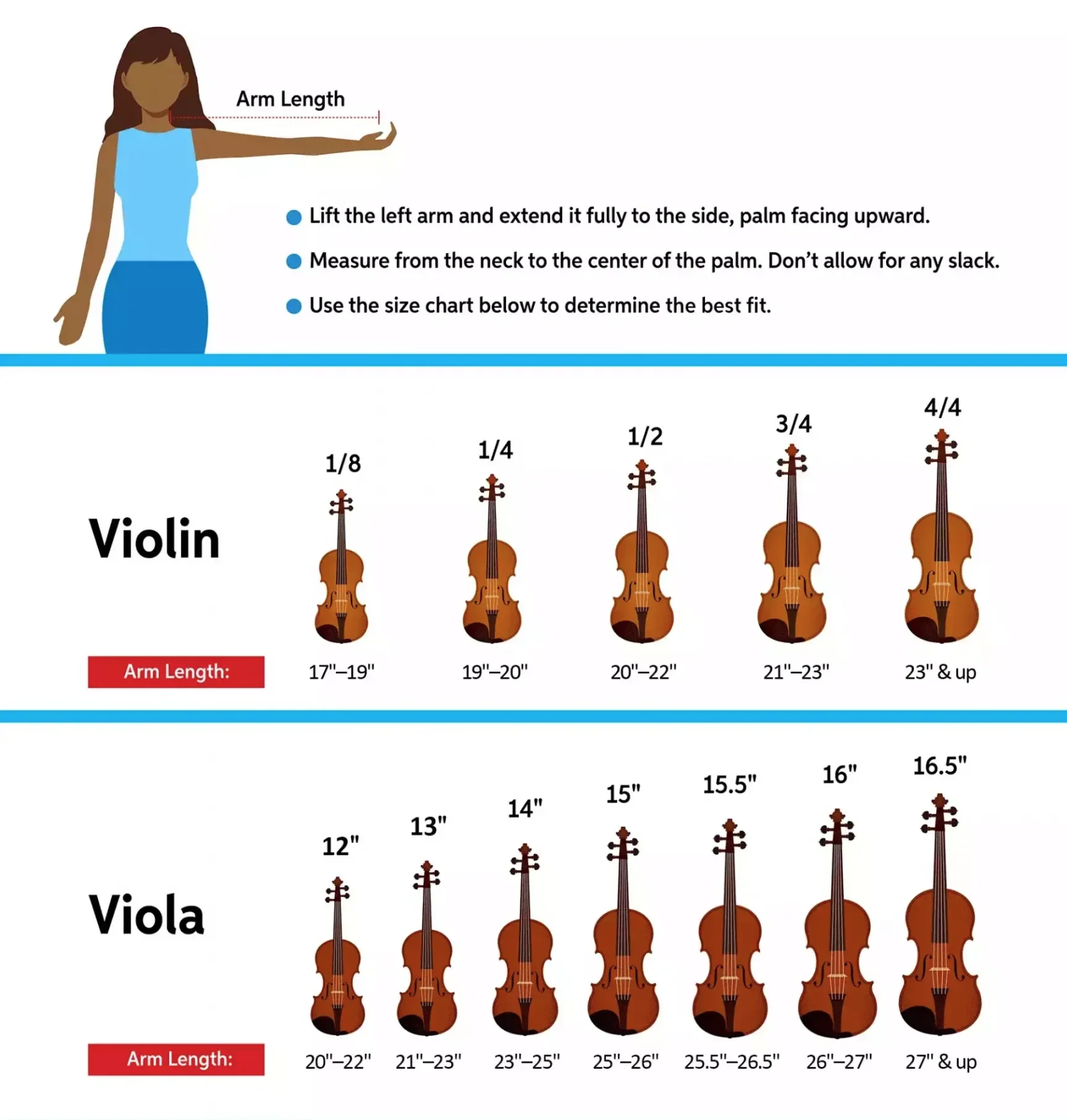 Violin and viola sizing guide by arm length